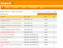 Tablet Screenshot of bangkokall.com